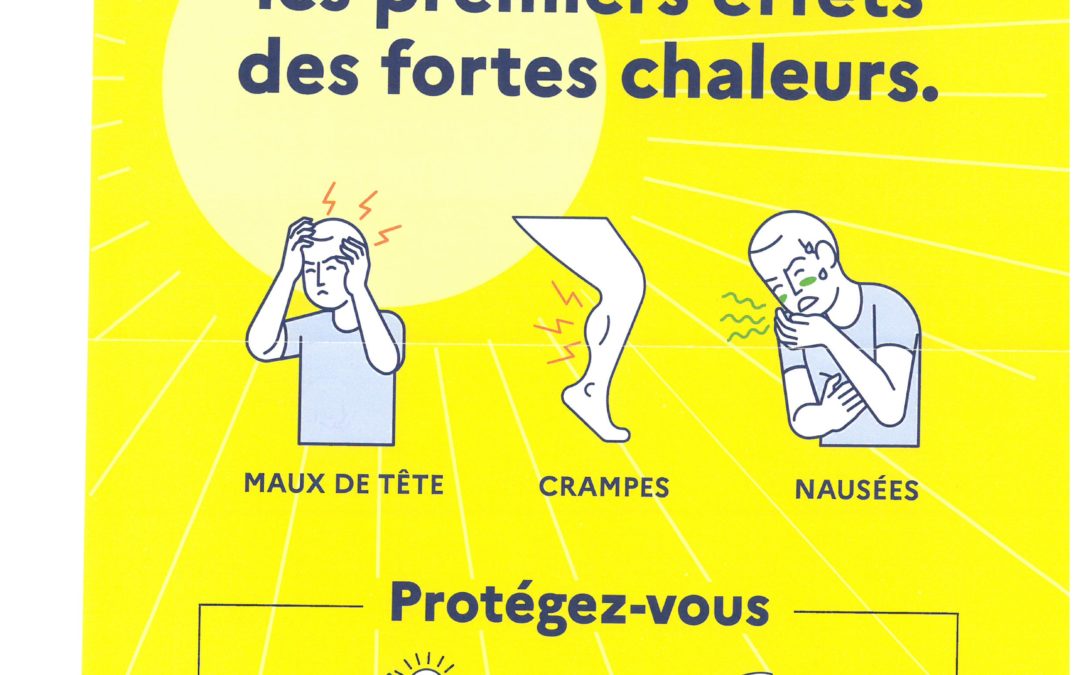 Risques liés aux fortes chaleurs et à la canicule