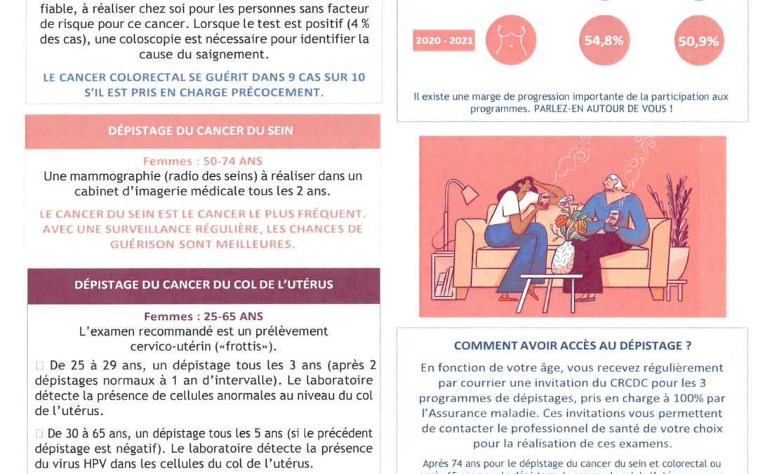 Dépistage du Cancer