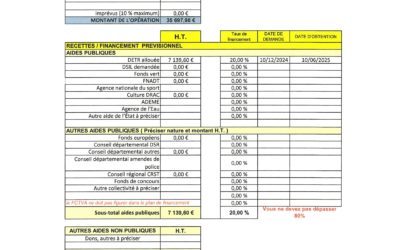 Plan de financement pour la sécurité aux abords des entrées du cimetière – installation de deux caméras de vidéoprotection